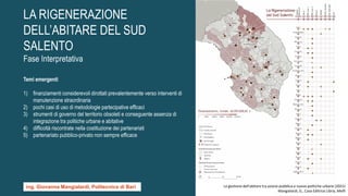La gestione dell'abitare tra azione pubblica e nuove politiche urbane (2021)
Mangialardi, G., Casa Editrice Libria, Melfi
ing. Giovanna Mangialardi, Politecnico di Bari
LA RIGENERAZIONE
DELL’ABITARE DEL SUD
SALENTO
Fase Interpretativa
Temi emergenti
1) finanziamenti considerevoli dirottati prevalentemente verso interventi di
manutenzione straordinaria
2) pochi casi di uso di metodologie partecipative efficaci
3) strumenti di governo del territorio obsoleti e conseguente assenza di
integrazione tra politiche urbane e abitative
4) difficoltà riscontrate nella costituzione dei partenariati
5) partenariato pubblico-privato non sempre efficace
 