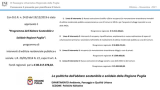 Ottobre – Novembre 2021
III Rassegna Urbanistica Regionale della Puglia
Conoscere il presente per pianificare il futuro
Le politiche dell'abitare sostenibile e solidale della Regione Puglia
DIPARTIMENTO Ambiente, Paesaggio e Qualità Urbana
SEZIONE Politiche Abitative
Con D.G.R. n. 2419 del 19/12/2019 è stato
approvato il
“Programma dell'Abitare Sostenibile e
Solidale Regione Puglia”:
programma di
interventi di edilizia residenziale pubblica e
sociale. L.R. 20/05/2014 N. 22, capo III art. 4.
Fondi regionali pari a € 80.317.078,02.
1. Linea di Intervento 1: Nuova costruzione di edifici nZeb e recupero e/o manutenzione straordinaria immobili
di edilizia residenziale pubblica sovvenzionata a cura di Comuni e ARCA e per l’acquisto di alloggi invenduti a cura
delle ARCA.
Ricognizione regionale: € 41.512.846,61;
2. Linea di Intervento 2: Interventi di recupero, riqualificazione, ampliamento o nuova realizzazione di opere di
urbanizzazione primaria e secondaria nell’ambito di insediamenti di edilizia residenziale pubblica a cura dei Comuni.
Ricognizione regionale: € 18.804.231,41;
3. Linea di Intervento 3: recupero e/o manutenzione straordinaria alloggi a cura di privati.
Ricognizione regionale: € 5.000.000,00;
4. Linea di Intervento 4: Nuova costruzione di alloggi sociali a cura delle ARCA e dei Comuni.
Ricognizione regionale: € 15.000.000,00.
 