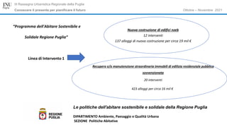 Ottobre – Novembre 2021
III Rassegna Urbanistica Regionale della Puglia
Conoscere il presente per pianificare il futuro
Le politiche dell'abitare sostenibile e solidale della Regione Puglia
DIPARTIMENTO Ambiente, Paesaggio e Qualità Urbana
SEZIONE Politiche Abitative
“Programma dell'Abitare Sostenibile e
Solidale Regione Puglia”
Linea di Intervento 1
Nuova costruzione di edifici nzeb
12 interventi
137 alloggi di nuova costruzione per circa 19 mil €
Recupero e/o manutenzione straordinaria immobili di edilizia residenziale pubblica
sovvenzionata
20 interventi
423 alloggi per circa 16 mil €
 