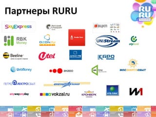 Партнеры RURU




                Не все эти партнеры сейчас есть
 16
 