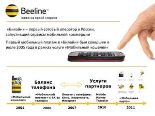 «Билайн» – первый сотовый оператор в России, 
запустивший сервисы мобильной коммерции 
Первый мобильный платеж в «Билайн» был совершен в 
июле 2005 года в рамках услуги «Мобильный кошелек»




                Баланс                          Услуги
               телефона                       партнеров
                «Мобильный      Оплата с телефона:   Mobile
  «Мобильный    платеж» с БК за Кино, Квартплата,    Money      «Мобильная
  кошелек»      телефон         Интернет             Transfer   карта»

     2005           2006           2007               2010         2011
 
