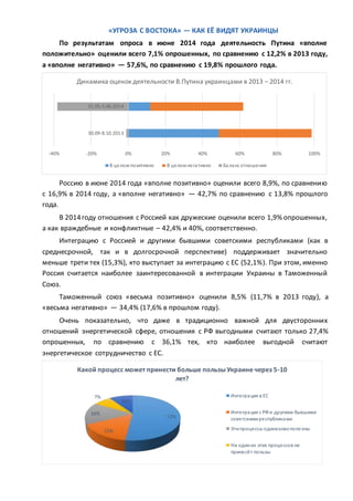 «УГРОЗА С ВОСТОКА» — КАК ЕЁ ВИДЯТ УКРАИНЦЫ
По результатам опроса в июне 2014 года деятельность Путина «вполне
положительно» оценили всего 7,1% опрошенных, по сравнению с 12,2% в 2013 году,
а «вполне негативно» — 57,6%, по сравнению с 19,8% прошлого года.
Россию в июне 2014 года «вполне позитивно» оценили всего 8,9%, по сравнению
с 16,9% в 2014 году, а «вполне негативно» — 42,7% по сравнению с 13,8% прошлого
года.
В 2014году отношения с Россией как дружеские оценили всего 1,9% опрошенных,
а как враждебные и конфликтные – 42,4% и 40%, соответственно.
Интеграцию с Россией и другими бывшими советскими республиками (как в
среднесрочной, так и в долгосрочной перспективе) поддерживает значительно
меньше трети тех (15,3%), кто выступает за интеграцию с ЕС (52,1%). При этом, именно
Россия считается наиболее заинтересованной в интеграции Украины в Таможенный
Союз.
Таможенный союз «весьма позитивно» оценили 8,5% (11,7% в 2013 году), а
«весьма негативно» — 34,4% (17,6% в прошлом году).
Очень показательно, что даже в традиционно важной для двусторонних
отношений энергетической сфере, отношения с РФ выгодными считают только 27,4%
опрошенных, по сравнению с 36,1% тех, кто наиболее выгодной считают
энергетическое сотрудничество с ЕС.
-40% -20% 0% 20% 40% 60% 80% 100%
30.09-8.10.2013
31.05-5.06.2014
Динамика оценок деятельности В.Путина украинцами в 2013 – 2014 гг.
В целом позитивно В целом негативно Баланс отношения
52%
15%
16%
7%
10%
Какой процесс может принести больше пользы Украине через 5-10
лет?
Интеграция в ЕС
Интеграция с РФи другими бывшими
советскимиреспубликами
Этипроцессы одинаковополезны
Ни одиниз этих процессов не
принесёт пользы
 