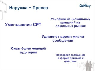 Наружка + Пресса Удлиняет время жизни сообщения Повторяет сообщение в форме призыва к действию Уменьшение  CPT Усиление национальных кампаний на  локальных рынках Охват более молодой аудитории 