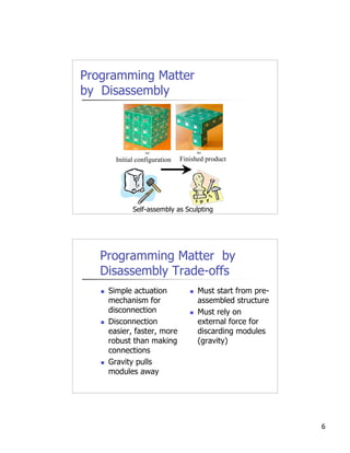 Programmable Matter with Modular Robots