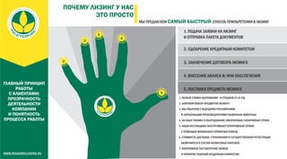 Презентация Росагролизинг