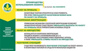 Презентация Росагролизинг