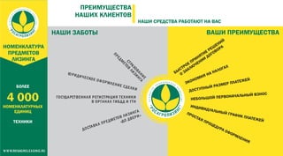 Презентация Росагролизинг