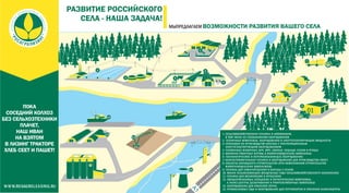 Презентация Росагролизинг