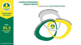 Презентация Росагролизинг