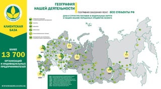 Презентация Росагролизинг