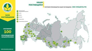 Презентация Росагролизинг