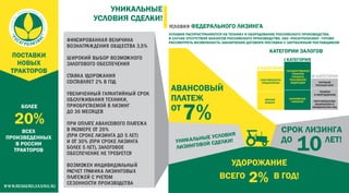 Презентация Росагролизинг