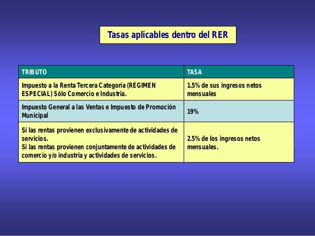 Lisr No Paga Impuesto Pensiones 2016 | lisr no paga impuesto pensiones 2016 lisr no paga impuesto Lisr No Paga Impuesto Pensiones 2016 | lisr no paga impuesto pensiones 2016 lisr no paga impuesto