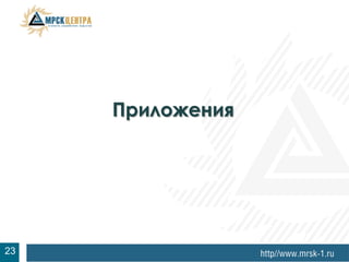 Приложения




3
23
 