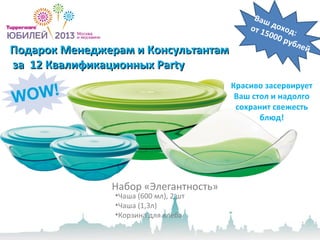 Подарок Менеджерам и КонсультантамПодарок Менеджерам и Консультантам
заза 1212 КвалификационныхКвалификационных PartyParty
•Чаша (600 мл), 2 шт
•Чаша (1,3л)
•Корзина для хлеба
Набор «Элегантность»
Ваш доход:
от 15000 рублей
Красиво засервирует
Ваш стол и надолго
сохранит свежесть
блюд!
 