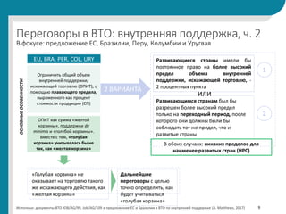9
Переговоры в ВТО: внутренняя поддержка, ч. 2
Источник: документы ВТО JOB/AG/99, Job/AG/109 и предложение ЕС и Бразилии в ВТО по внутренней поддержке (A. Matthews, 2017)
В фокусе: предложение ЕС, Бразилии, Перу, Колумбии и Уругвая
EU, BRA, PER, COL, URY
Ограничить общий объем
внутренней поддержки,
искажающей торговлю (ОПИТ), с
помощью плавающего предела,
выраженного как процент
стоимости продукции (СП)
ОСНОВНЫЕОСОБЕННОСТИ
ОПИТ как сумма «желтой
корзины», поддержки de
minimis и «голубой корзины».
Вместе с тем, «голубая
корзина» учитывалась бы не
так, как «желтая корзина»
Развивающимся странам был бы
разрешен более высокий предел
только на переходный период, после
которого они должны были бы
соблюдать тот же предел, что и
развитые страны
2 ВАРИАНТА
1
2
В обоих случаях: никаких пределов для
наименее развитых стран (НРС)
ИЛИ
«Голубая корзина» не
оказывает на торговлю такого
же искажающего действия, как
«желтая корзина»
Дальнейшие
переговоры с целью
точно определить, как
будет учитываться
«голубая корзина»
Развивающиеся страны имели бы
постоянное право на более высокий
предел объема внутренней
поддержки, искажающей торговлю, -
2 процентных пункта
 