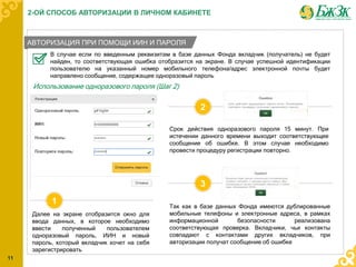 2-ОЙ СПОСОБ АВТОРИЗАЦИИ В ЛИЧНОМ КАБИНЕТЕ
АВТОРИЗАЦИЯ ПРИ ПОМОЩИ ИИН И ПАРОЛЯ
В случае если по введенным реквизитам в базе данных Фонда вкладчик (получатель) не будет
найден, то соответствующая ошибка отобразится на экране. В случае успешной идентификации
пользователю на указанный номер мобильного телефона/адрес электронной почты будет
направлено сообщение, содержащее одноразовый пароль
Использование одноразового пароля (Шаг 2)
Далее на экране отобразится окно для
ввода данных, в которое необходимо
ввести полученный пользователем
одноразовый пароль, ИИН и новый
пароль, который вкладчик хочет на себя
зарегистрировать
1
Срок действия одноразового пароля 15 минут. При
истечении данного времени выходит соответствующее
сообщение об ошибке. В этом случае необходимо
провести процедуру регистрации повторно.
Так как в базе данных Фонда имеются дублированные
мобильные телефоны и электронные адреса, в рамках
информационной безопасности реализована
соответствующая проверка. Вкладчики, чьи контакты
совпадают с контактами других вкладчиков, при
авторизации получат сообщение об ошибке
2
3
11
 