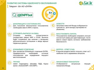 ПРОЧЕЕ
имеет подразделы: (Штрафы ПДД, Курсы
валют, Android ENPF, iOS ENPF).
ИНФОРМАЦИЯ О СОСТОЯНИИ ИПС
Для получения мини-выписки пользователю
необходимо ввести ИИН и пароль.
НОВОСТИ
Заголовки новостей Фонда отображаются
списком по дате выхода (сортировка по
убыванию).
ФИНАНСОВЫЕ ПОКАЗАТЕЛИ
Отображаются актуальные текущие
показатели Фонда.
ВОССТАНОВИТЬ ПАРОЛЬ
Пользователю необходимо направить личный
контактный номер для идентификации, после
ввести новый пароль согласно требованиям
безопасности.
БЛИЖАЙШЕЕ ОТДЕЛЕНИЕ
Для просмотра ближайшего отделения ЕНПФ,
предварительно необходимо согласие
пользователя для определения текущего
местоположения.
ОТПРАВИТЬ ВЫПИСКУ НА EMAIL
Отправка выписки осуществляется
посредством сверки ИИН и Email. Выписка
будет отправлена при наличии у вкладчика
дополнительного соглашения и ввода верных
первичных данных.
ВОПРОС – ОТВЕТ (FAQ)
В данном разделе можно получить ответ на 5
наиболее часто задаваемых вопросов.
FAQ
РАЗВИТИЕ СИСТЕМЫ УДАЛЕННОГО ОБСЛУЖИВАНИЯ
Telegram – бот АО «ЕНПФ»
15
@ENPFbot
 
