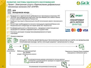 Проект. Электронная услуга «Перечисление добровольных
пенсионных взносов в АО «ЕНПФ»
РАЗВИТИЕ СИСТЕМЫ УДАЛЕННОГО ОБСЛУЖИВАНИЯ
17
ДЛЯ
ВКЛАДЧИКОВ ФОНДА
Удобный, быстрый и безопасный способ пополнения своего пенсионного
счета
Возможность перечисления добровольных пенсионных взносов в АО
«ЕНПФ» для обладателя карточки Visa или MasterCard любого банка
второго уровня Республики Казахстан
Низкие комиссии
Отсутствие необходимости личного посещения отделений Банка или
Национального оператора почтовой связи АО «Казпочта»
Конфиденциальность и безопасность – вводимые клиентом данные
защищаются самыми современными инструментами
Контроль расходов посредством формирования истории
платежей
ПРОЦЕСС ОПЛАТЫ ДОБРОВОЛЬНЫХ ПЕНСИОННЫХ ВЗНОСОВ НА САЙТЕ И В МОБИЛЬНОМ
ПРИЛОЖЕНИИ ФОНДА ЧЕРЕЗ ЛИЧНЫЙ КАБИНЕТ ФИЗИЧЕСКОГО ЛИЦА
Вкладчик
(получатель) Мобильное приложение/Сайт
АО «ЕНПФ»
раздел «Электронные услуги»
Переход на страницу банка-эквайера
ввод данных платежной карты
в автоматическом режиме заполняются личные данные
вкладчика и осуществляется проверка на корректность данных
и наличие ИПС по ДПВ
Отслеживание поступления(-й) взноса(-ов)
ПРОЕКТ
ПЛАНИРУЕМАЯ
ДАТА ЗАПУСКА
2019 ГОД
 