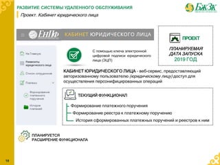 ПРОЕКТ
Проект. Кабинет юридического лица
РАЗВИТИЕ СИСТЕМЫ УДАЛЕННОГО ОБСЛУЖИВАНИЯ
ПЛАНИРУЕМАЯ
ДАТА ЗАПУСКА
2019 ГОД
18
КАБИНЕТ ЮРИДИЧЕСКОГО ЛИЦА – веб-сервис, предоставляющий
авторизованному пользователю (юридическому лицу) доступ для
осуществления персонифицированных операций
ТЕКУЩИЙ ФУНКЦИОНАЛ
Формирование реестра к платежному поручению
Формирование платежного поручения
История сформированных платежных поручений и реестров к ним
ПЛАНИРУЕТСЯ
РАСШИРЕНИЕ ФУНКЦИОНАЛА
С помощью ключа электронной
цифровой подписи юридического
лица (ЭЦП)
 