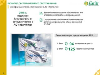 2
2018 г.
подписан
Меморандум о
сотрудничестве с
АО «Казпочта»
Заключение соглашения об изменении или
определении способа информирования;
Оформление заявлений об изменении или
дополнении реквизитов в базе данных АО
“ЕНПФ”
Пилотный запуск предусмотрен в 2019 г.:
94
125
1 Этап
2 Этап
населенных пункта
населенных пунктов
РАЗВИТИЕ СИСТЕМЫ ПРЯМОГО ОБСЛУЖИВАНИЯ
Трансфер-агентское обслуживание в АО «Казпочта»
 