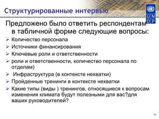 Структурированные интервью Предложено было ответить респондентам  в табличной форме следующие вопросы: Количество персонала Источники финансирования Ключевые роли и ответственности роли и ответственности, количество персонала по отделам)  Инфраструктура (в контексте нехватки) Пройденные тренинги в контексте нехватки Какие тип ы (виды ) тренингов, относящиеся к вопросам изменения климата будут полезными для вас?для ваших руководителей? 