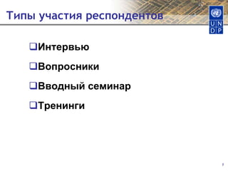 Типы участия респондентов Интервью Вопросники Вводный семинар Тренинги 