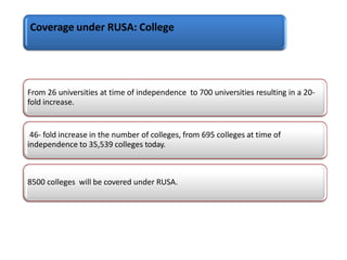 Coverage under RUSA: College
From 26 universities at time of independence to 700 universities resulting in a 20-
fold increase.
46- fold increase in the number of colleges, from 695 colleges at time of
independence to 35,539 colleges today.
8500 colleges will be covered under RUSA.
 