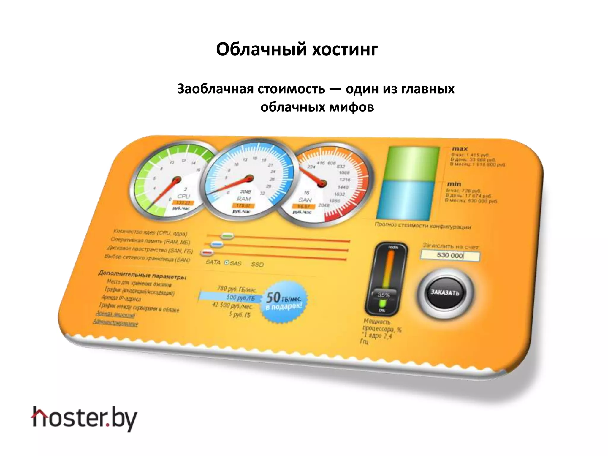 Облачный хостинг
Заоблачная стоимость — один из главных
облачных мифов
 