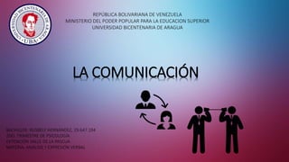 REPÚBLICA BOLIVARIANA DE VENEZUELA
MINISTERIO DEL PODER POPULAR PARA LA EDUCACION SUPERIOR
UNIVERSIDAD BICENTENARIA DE ARAGUA
LA COMUNICACIÓN
BACHILLER: RUSBELY HERNÁNDEZ, 29.647.194
2DO. TRIMESTRE DE PSICOLOGÍA
EXTENCIÓN VALLE DE LA PASCUA
MATERIA: ANÁLISIS Y EXPRESIÓN VERBAL
 