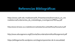 Referencias Bibliográficas
https://www.uaeh.edu.mx/docencia/VI_Presentaciones/licenciatura_en_me
rcadotecnia/fundamentos_de_metodologia_investigacion/PRES44.pdf
http://www.binasss.sa.cr/adolescencia/todas/Sexualidad%20y%20salud.pdf
http://www.educagenero.org/ESJunta/Secundaria/tomo%20I%20general.pdf
https://elblogamarillo.wordpress.com/tag/componentes-de-la-sexualidad/
 