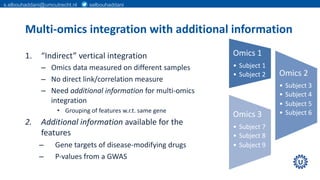 Statistical models for the integration of multiple omics datasets | PDF ...