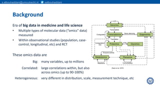 Statistical models for the integration of multiple omics datasets | PDF
