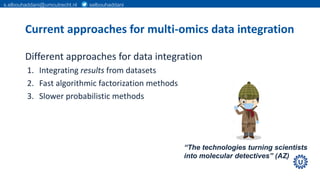 Statistical models for the integration of multiple omics datasets | PDF ...