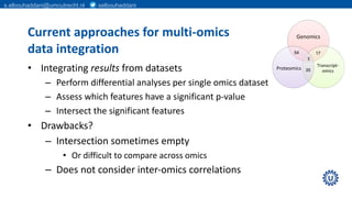 Statistical models for the integration of multiple omics datasets | PDF