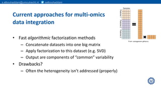 Statistical models for the integration of multiple omics datasets | PDF