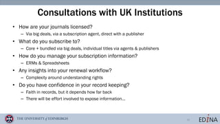 10
Consultations with UK Institutions
• How are your journals licensed?
– Via big deals, via a subscription agent, direct with a publisher
• What do you subscribe to?
– Core + bundled via big deals, individual titles via agents & publishers
• How do you manage your subscription information?
– ERMs & Spreadsheets
• Any insights into your renewal workflow?
– Complexity around understanding rights
• Do you have confidence in your record keeping?
– Faith in records, but it depends how far back
– There will be effort involved to expose information…
 