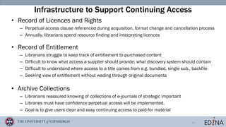 11
Infrastructure to Support Continuing Access
• Record of Licences and Rights
– Perpetual access clause referenced during acquisition, format change and cancellation process
– Annually, librarians spend resource finding and interpreting licences
• Record of Entitlement
– Librarians struggle to keep track of entitlement to purchased content
– Difficult to know what access a supplier should provide; what discovery system should contain
– Difficult to understand where access to a title comes from e.g. bundled, single sub., backfile
– Seeking view of entitlement without wading through original documents
• Archive Collections
– Librarians reassured knowing of collections of e-journals of strategic important
– Libraries must have confidence perpetual access will be implemented.
– Goal is to give users clear and easy continuing access to paid-for material
 