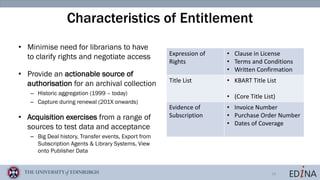 14
Characteristics of Entitlement
• Minimise need for librarians to have
to clarify rights and negotiate access
• Provide an actionable source of
authorisation for an archival collection
– Historic aggregation (1999 – today)
– Capture during renewal (201X onwards)
• Acquisition exercises from a range of
sources to test data and acceptance
– Big Deal history, Transfer events, Export from
Subscription Agents & Library Systems, View
onto Publisher Data
Expression	of	
Rights
• Clause	in	License
• Terms	and	Conditions
• Written Confirmation
Title	List • KBART	Title	List
• (Core	Title	List)
Evidence	of	
Subscription
• Invoice	Number
• Purchase	Order	Number
• Dates	of	Coverage
 