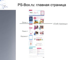 PS-Box.ru : главная страница -------------------------------   «Сгиб страницы» Поиск  > Корзина  > Логин  > 