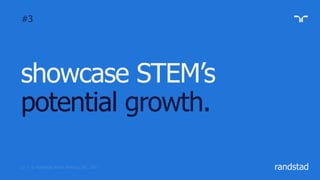 randstad
showcase STEM’s
potential growth.
#3
 