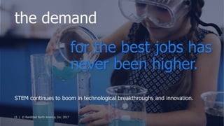 randstad15 | © Randstad North America, Inc. 2017
the demand
for the best jobs has
never been higher.
STEM continues to boom in technological breakthroughs and innovation.
 
