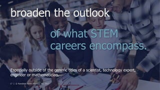 randstad
broaden the outlook
of what STEM
careers encompass.
Especially outside of the generic titles of a scientist, technology expert,
engineer or mathematician.
17 | © Randstad North America, Inc. 2017
 