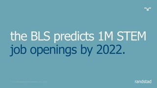 randstad
the BLS predicts 1M STEM
job openings by 2022.
 