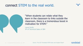 randstad6 | © Randstad North America, Inc. 2017
connect STEM to the real world.
“When students can relate what they
learn in the classroom to links outside the
classroom, there is a tremendous boost in
motivation for STEM.”
Laura Smith,
VP of Technical Sales of IBM
Source: The 2017 Randstad STEM Study and Insights Report
 