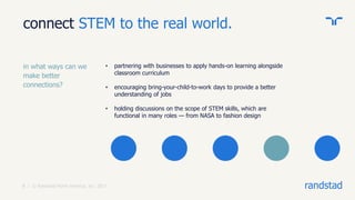 randstad8 | © Randstad North America, Inc. 2017
connect STEM to the real world.
in what ways can we
make better
connections?
• partnering with businesses to apply hands-on learning alongside
classroom curriculum
• encouraging bring-your-child-to-work days to provide a better
understanding of jobs
• holding discussions on the scope of STEM skills, which are
functional in many roles — from NASA to fashion design
 