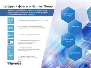 Цифры и факты о Hermes Group
Интернет-магазин уже есть, и было бы неплохо:
Hermes – единственный глобальный провайдер
услуг, предоставляющий полный спектр услуг на
каждом этапе сбытовой цепочки
— Оборот Hermes Group в 2014 г. (+7% к 2013г.)€2,23
млрд
— Поставщиков уже присоединились к
международной сети поставок Hermes-OTTO2000
— Человек работает Hermes Group12 470
— В 2013 году Hermes
удостоилась награды за инновации
в области логистики
The VDI
Innovation
Award
2013
— Заказов, обработанных и
доставленных Hermes в Европе в
2014г.
530
млн
Производство
и поставка
Логистика
E-Commerce
услуги
Дистрибуция
— Hermes является официальным
премиум-партнёром немецкой
футбольной бундеслиги
 