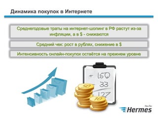 Динамика покупок в Интернете
Среднегодовые траты на интернет-шопинг в РФ растут из-за
инфляции, а в $ - снижаются
Средний чек: рост в рублях, снижение в $
Интенсивность онлайн-покупок остаётся на прежнем уровне
 