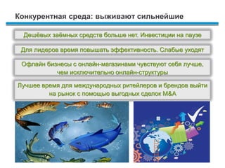 Конкурентная среда: выживают сильнейшие
Для лидеров время повышать эффективность. Слабые уходят
Офлайн бизнесы с онлайн-магазинами чувствуют себя лучше,
чем исключительно онлайн-структуры
Лучшее время для международных ритейлеров и брендов выйти
на рынок с помощью выгодных сделок M&A
Дешёвых заёмных средств больше нет. Инвестиции на паузе
 