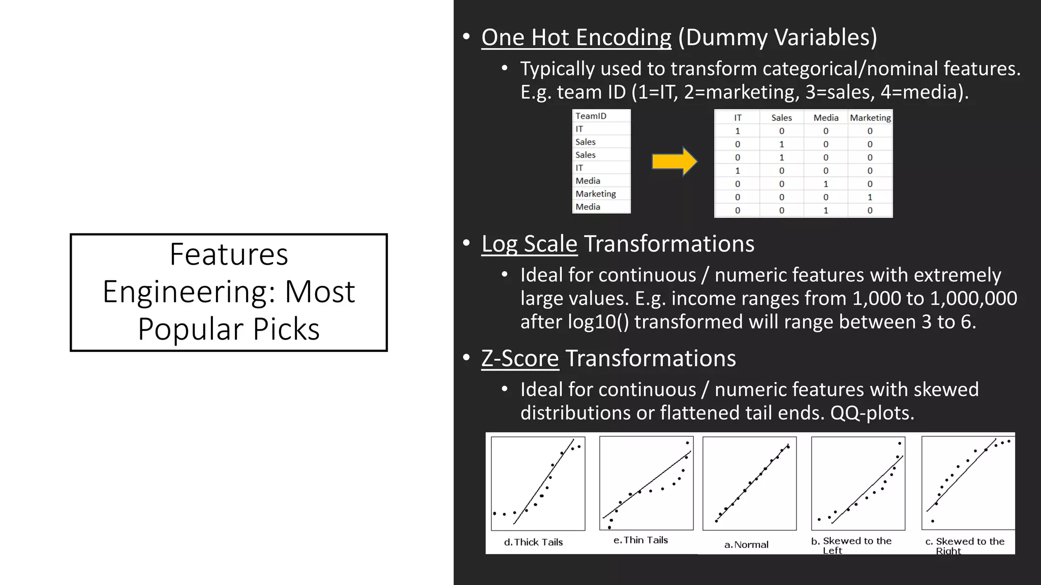 Features
Engineering: Most
Popular Picks
• One Hot Encoding (Dummy Variables)
• Typically used to transform categorical/nominal features.
E.g. team ID (1=IT, 2=marketing, 3=sales, 4=media).
• Log Scale Transformations
• Ideal for continuous / numeric features with extremely
large values. E.g. income ranges from 1,000 to 1,000,000
after log10() transformed will range between 3 to 6.
• Z-Score Transformations
• Ideal for continuous / numeric features with skewed
distributions or flattened tail ends. QQ-plots.
 